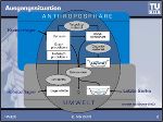 Schaubild: Systemgrenzen des Projektes