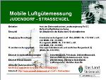 Beschriftung 