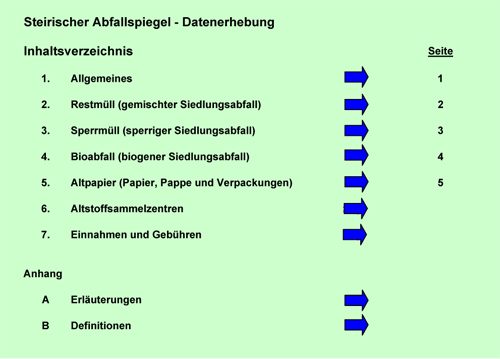 zum Download des EXCEL-Formulars