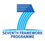 Seventh Framework Programme Logo