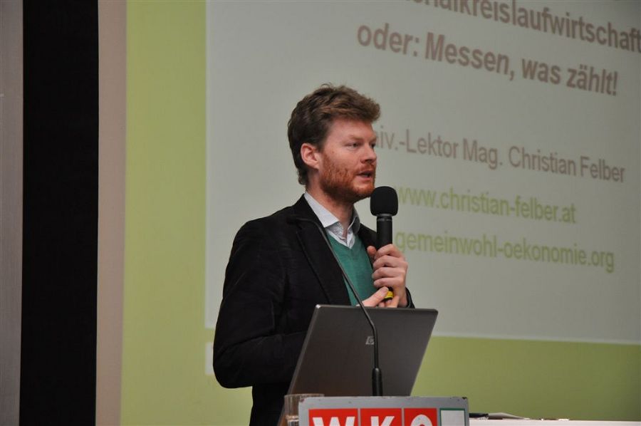 Univ.-Lektor Mag. Christian Felber (attac, Gemeinwohl-Ökonomie)