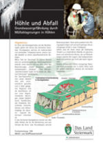 Infoblatt "Höhle und Abfall"