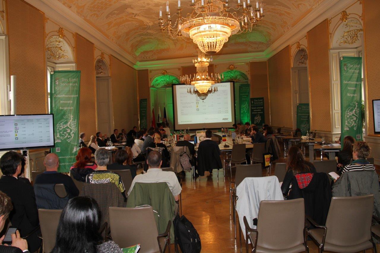 R4R Meeting am 14. Mai 2014 in Graz (Styria - Austria)