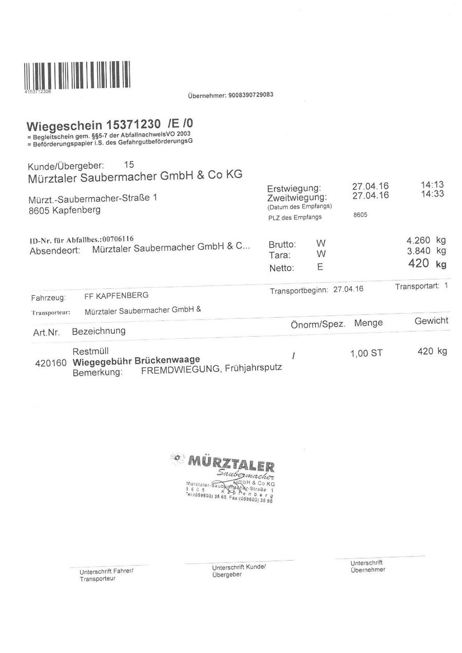 Abschluss der Feuerwehrjugend Stadt Kapfenberg Abschluss der Feuerwehrjugend Stadt Kapfenberg