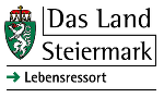 Lebensressort