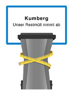 Kumberg © AWV GU