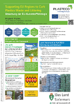 Poster Land Steiermark Interreg Europe Plasteco