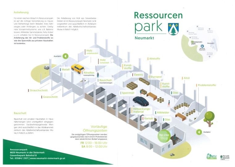 Lageplan - Ressourcenpark Neumarkt