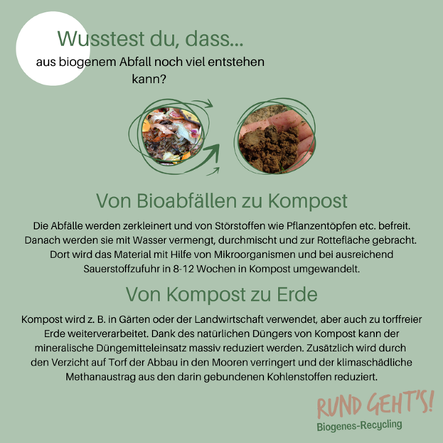 Wusstest du, dass aus biogenem Abfall noch viel entstehen kann? 