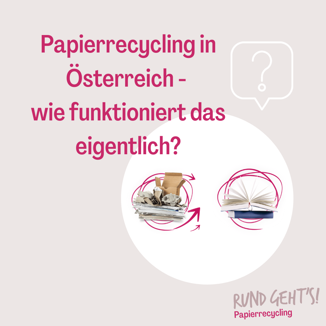 Papierrecycling in Österreich - 
