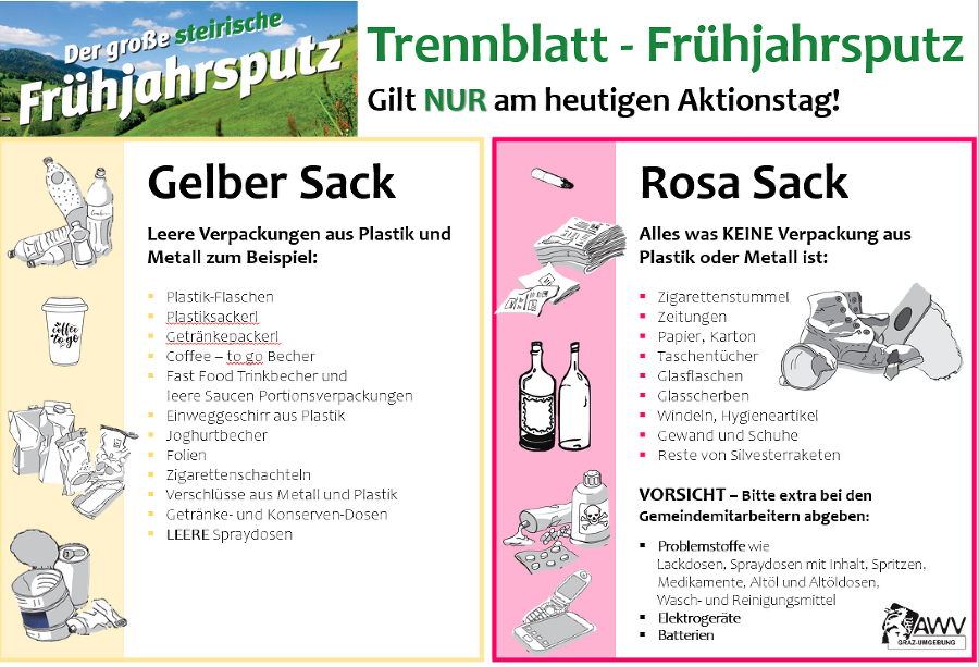 Trennblatt: Trennblatt: