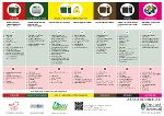 Abfall Trennblatt neu ab 2025_DE