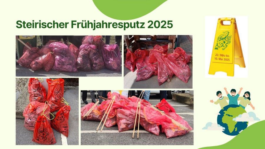 Frühjahrsputz: Frühjahrsputz: